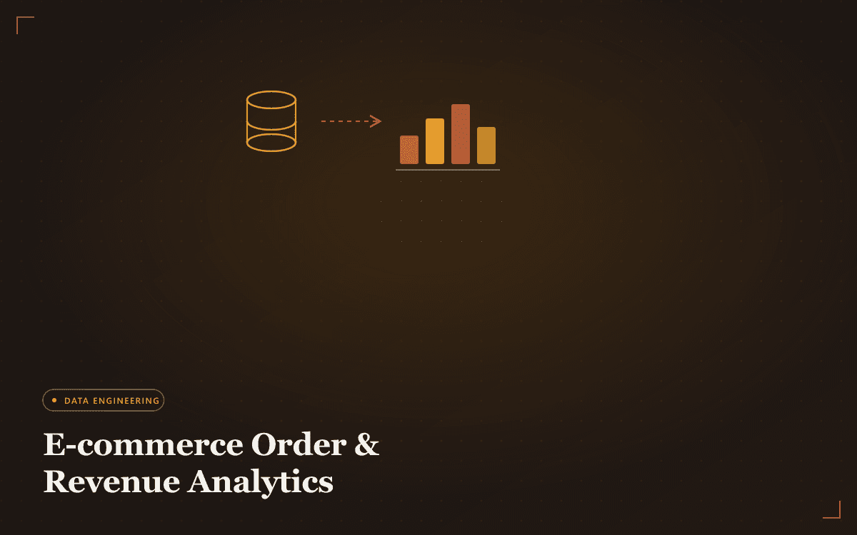 E-commerce Order & Revenue Analytics project thumbnail